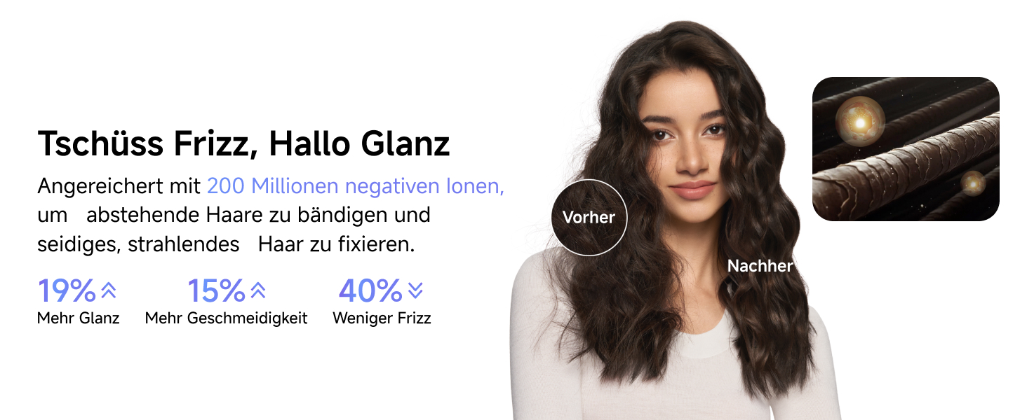 Високошвидкісний фен для волосся Laifen Neo з безщітоковим мотором 110 000 об/хв, 200 млн негативних іонів та 2 магнітними насадками, чорний