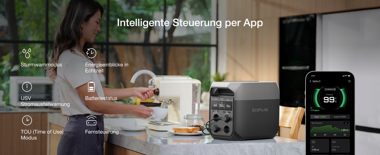 EcoFlow Delta 3: Портативна електростанція 1024Wh, сонячний генератор, розширюється до 5kWh, для дому, кемпінгу та подорожей (Generalüberholt)