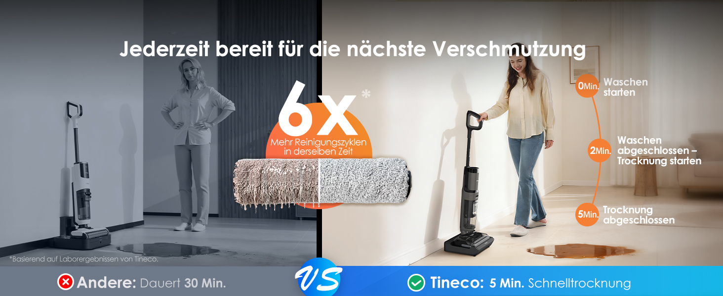Tineco Floor ONE i6 Stretch: Акумуляторний миючий пилосос 2-в-1 з гарячим повітрям для сухого та вологого прибирання, 20 кПа, для шерсті тварин