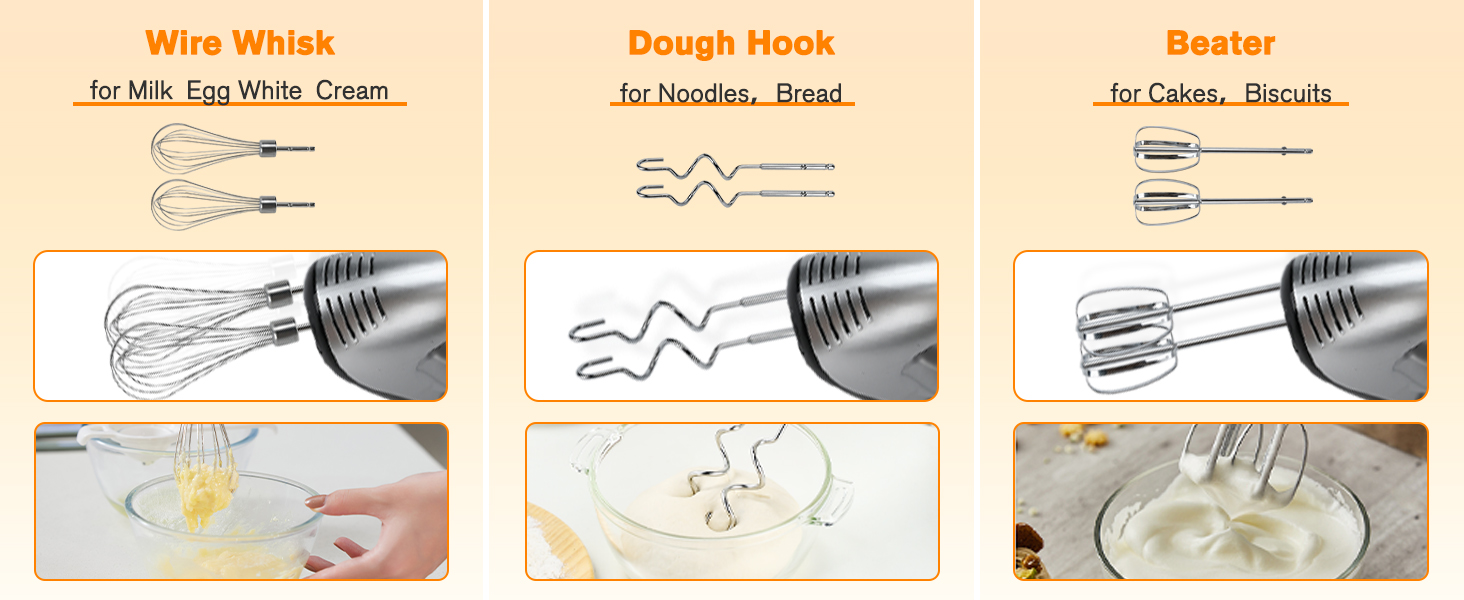 Електричний міксер Lychee з анти-розбризкуванням, 6 насадок, 5 швидкостей + Turbo, 300W, для кухні та випічки