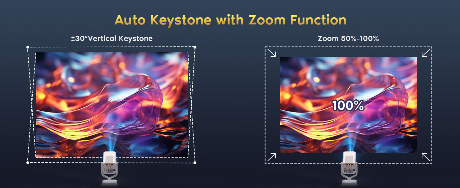 Портативний проєктор Mini Beamer з Android OS, автотрапецеїдною корекцією, підтримкою 4K 1080p, Bluetooth WiFi6, 160 ANSI, для телефону/ТВ приставки/зовнішнього використання/ноутбука