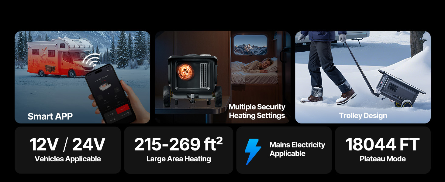 Дизельний обігрівач VEVOR 8 кВт, 12/24V, портативний з Bluetooth, пультом та LCD, 5л бак для вантажівок/автобусів