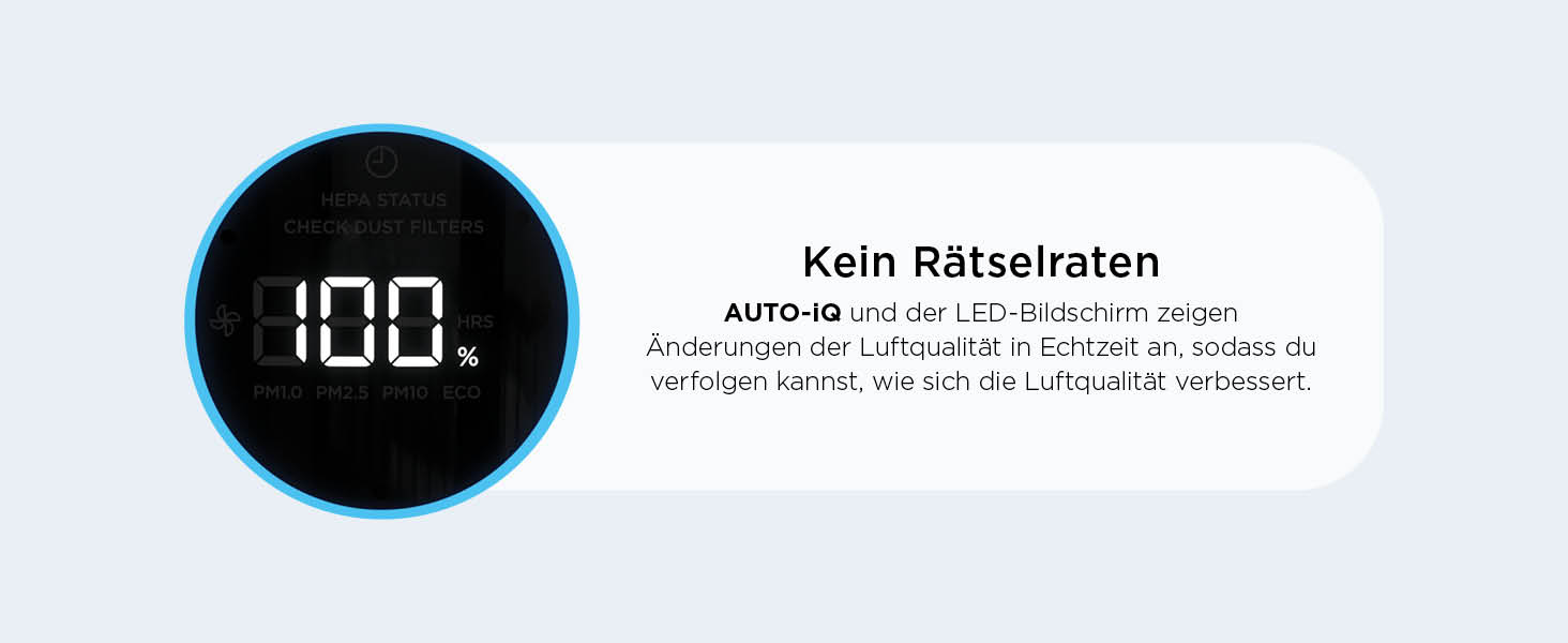 Повітряний фільтр Shark NeverChange HP150EU: для кімнат до 60 м², HEPA-фільтр на 5 років, уловлює 99,97% алергенів, авто-режим, тиха робота, LED-дисплей, білий