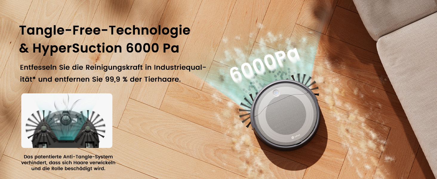 Робот-пилосос LEFANT M310 Ultra з вологою тканиною, лазерною навігацією ToF, потужністю 6000Pa, 7.9 см заввишки, розпізнавання килима, ідеальний для шерсті тварин та твердих підлог, керування через додаток/Alexa, сірий колір