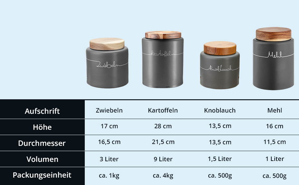 Набір для зберігання картоплі, цибулі та часнику KHG, 3 шт., кераміка, бамбукові кришки, сірий антрацит, об'єм 3 л та 1,5 л
