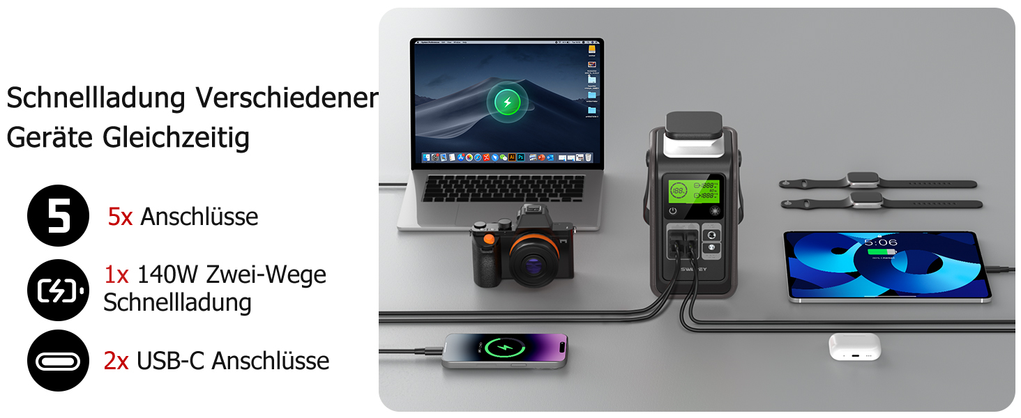 Портативна електростанція 192Wh LiFePO4, 140W USB-C, сонячний генератор 180W для кемпінгу, подорожей, надзвичайних ситуацій