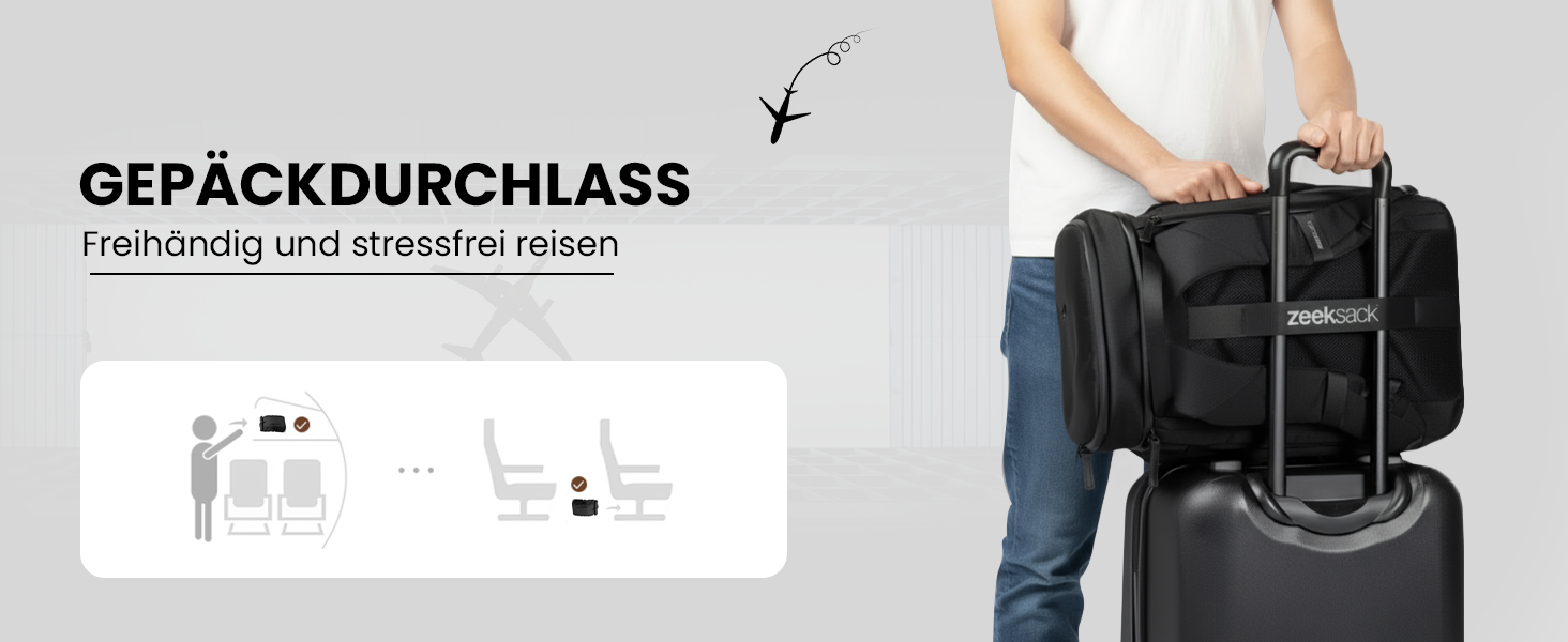 Рюкзак для ручної поклажі Zeeksack The Underseat 15L (Petrol/Блакитний) — компактна сумка в літак, що відповідає нормам авіаперевезень