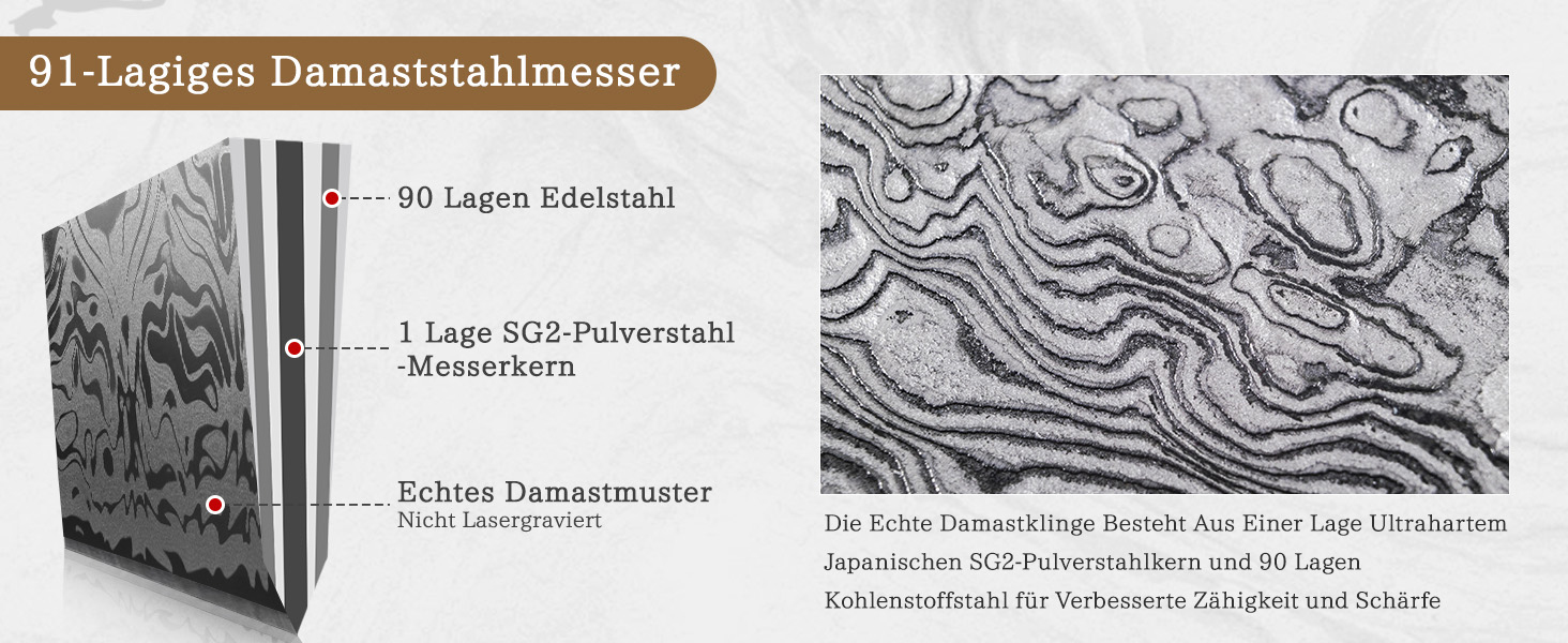 SHAN ZU Ніж кухарський Damast 20 см, серія WHITE TIGER, з японської сталі SG2, ручка з акації, професійний ніж для кухні