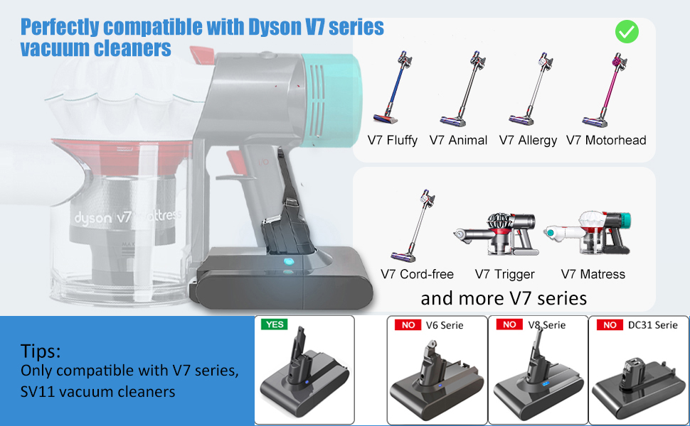 Змінна батарея 6000 мАг для пилососа Dyson V7 SV11 Animal/Absolute/Fluffy/Trigger/Motorhead/АвтомобільЧовен