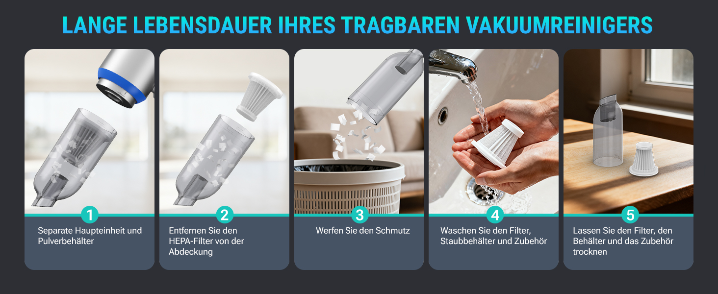 Акумуляторний ручний пилосмок Yomile 4 в 1, безщітковий двигун 25000Па, 3 рівні потужності для авто, дому, офісу та шерсті тварин