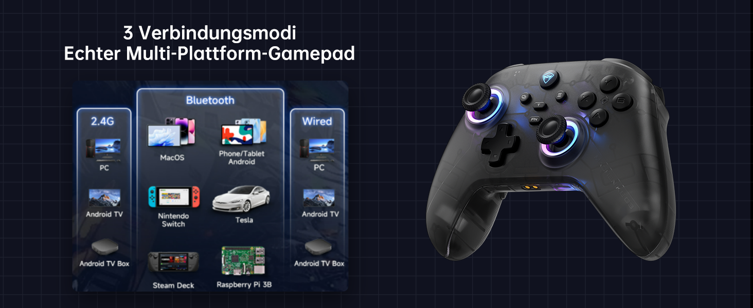 Machenike G3V2: Бездротовий геймпад для PC, Switch, iOS, Android з RGB-підсвіткою та програмованими кнопками