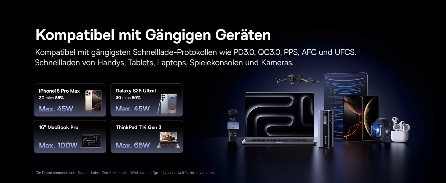 Powerbank Baseus EnerGeek для ноутбука: 20000mAh, 100W, 2x USB-C PD 3.0, Digital Display, сумісний з MacBook, Dell, HP, SteamDeck, iPhone, Samsung