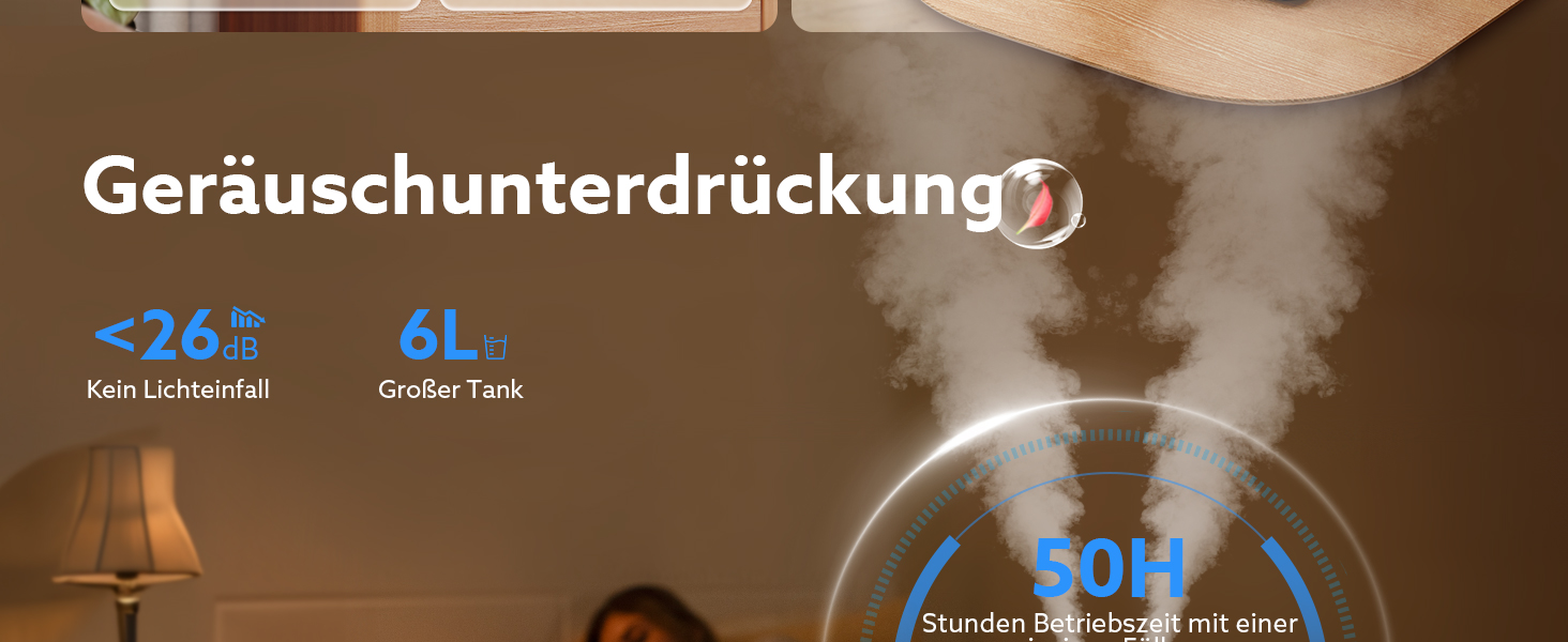 Зволожувач повітря Chivalz Top Fill для великих кімнат 6л з нічником, обертовою на 360° форсункою, 50 год роботи, аромадифузор для спальні, дитячої, рослин, немовлят, білий + 2 виходи туману