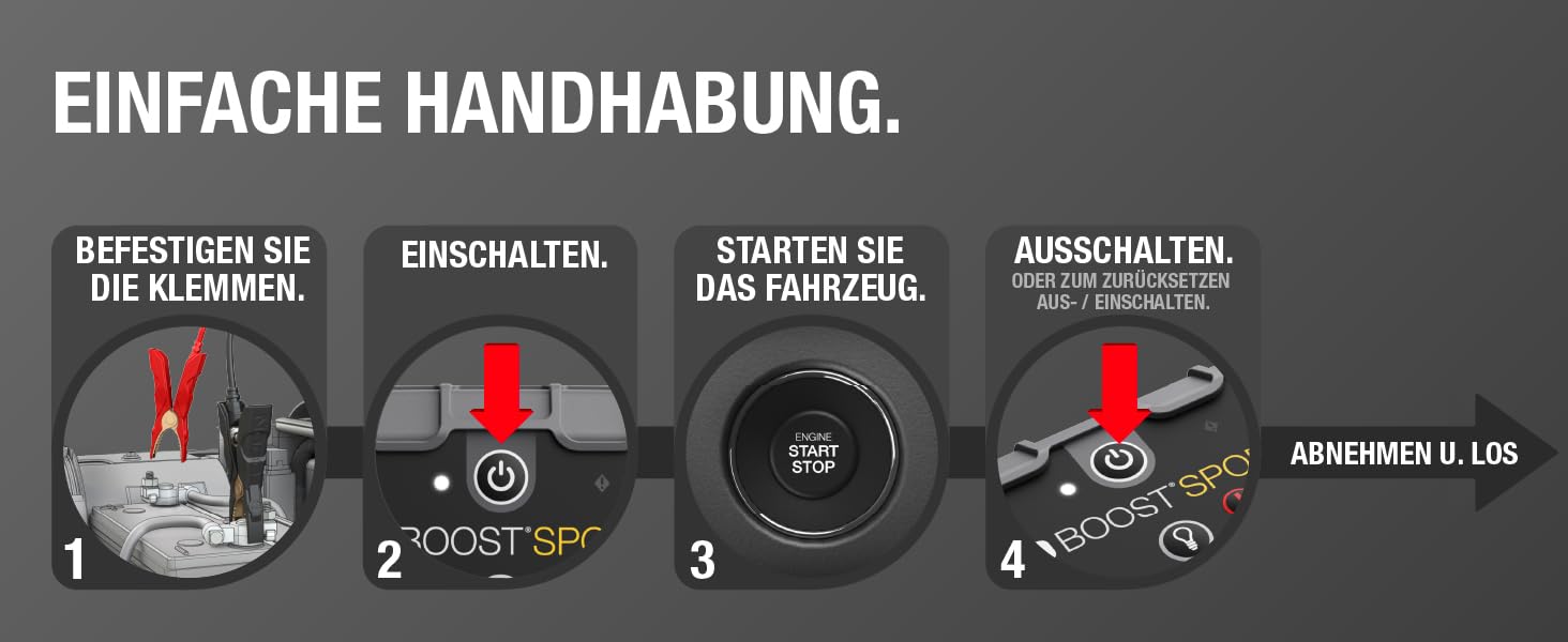 Портативний пусковий пристрій NOCO Boost GB20: 500A UltraSafe Powerbank - 12V літієвий стартер з кабелями для бензинових двигунів до 4.0L