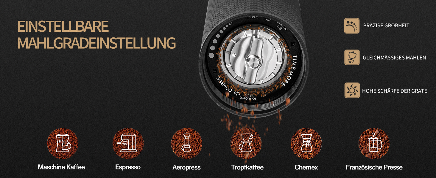 Кавомолка ручна TIMEMORE Chestnut C3S Pro: прецизійний помел, керамічний жорно, місткість 25г, чорний колір