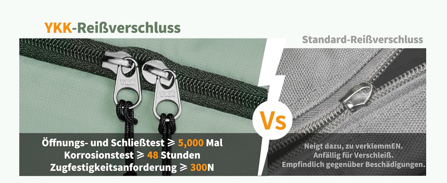Набір органайзерів для валізи ECOHUB (7 предметів), дорожні пакувальні куби з застібкою-блискавкою з переробленого PET, синій