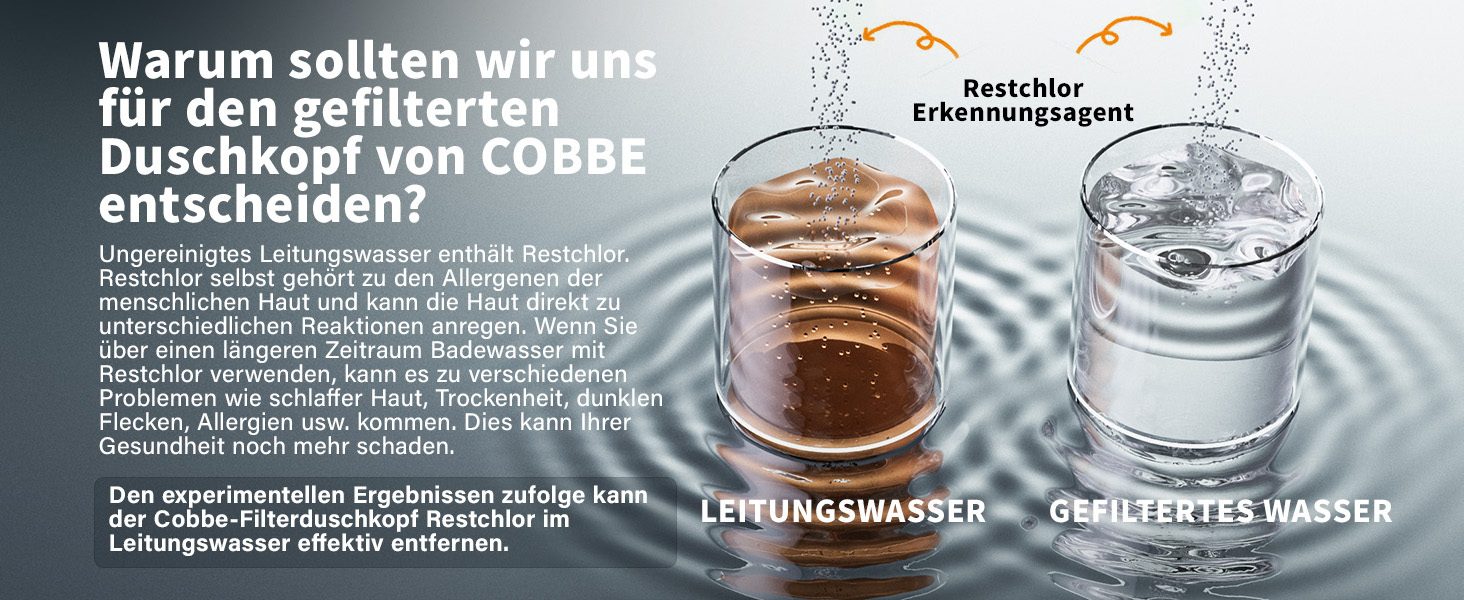 Фільтр для душу Cobbe з шлангом, високонапірна ручна лійка з 20-ступеневою фільтрацією, економна лійка з 6 режимами, підвищувач тиску для жорсткої води, чорний, 6 режимів, шланг