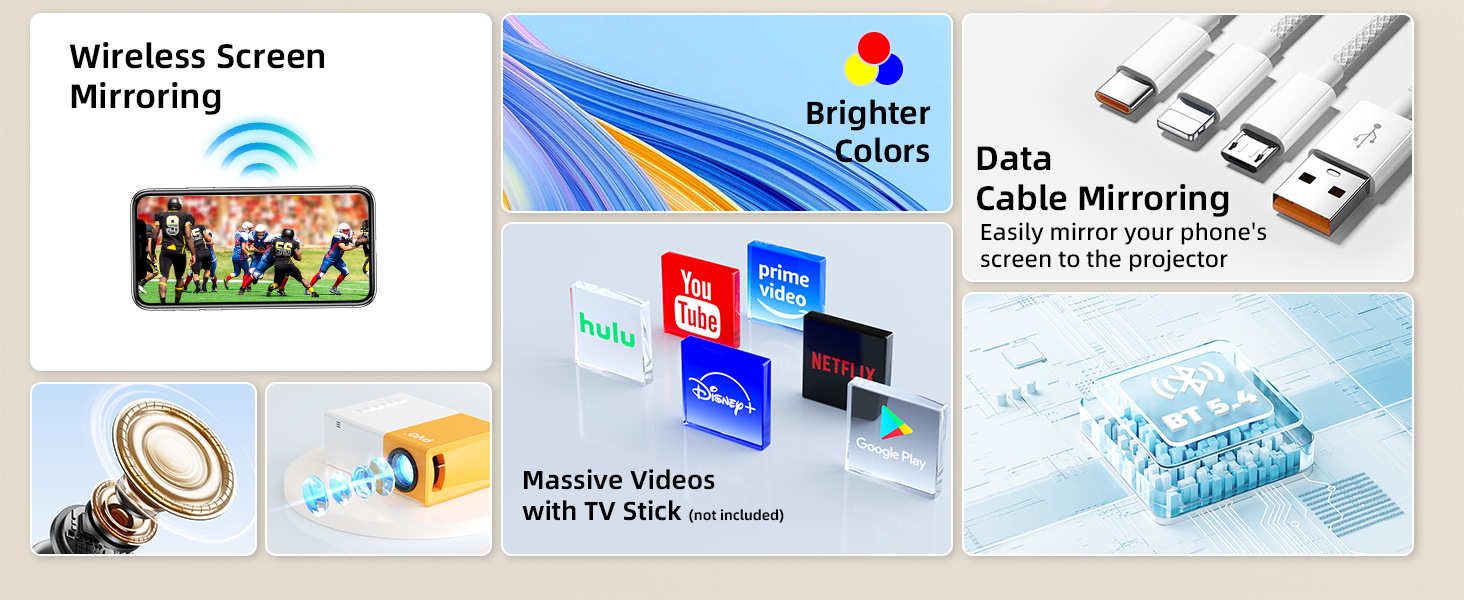 Міні-проектор PVO YG300ProMax: портативний, для мультфільмів, дитячий подарунок, для кінотеатру вдома, LED відеопроектор з можливістю підключення через кабель