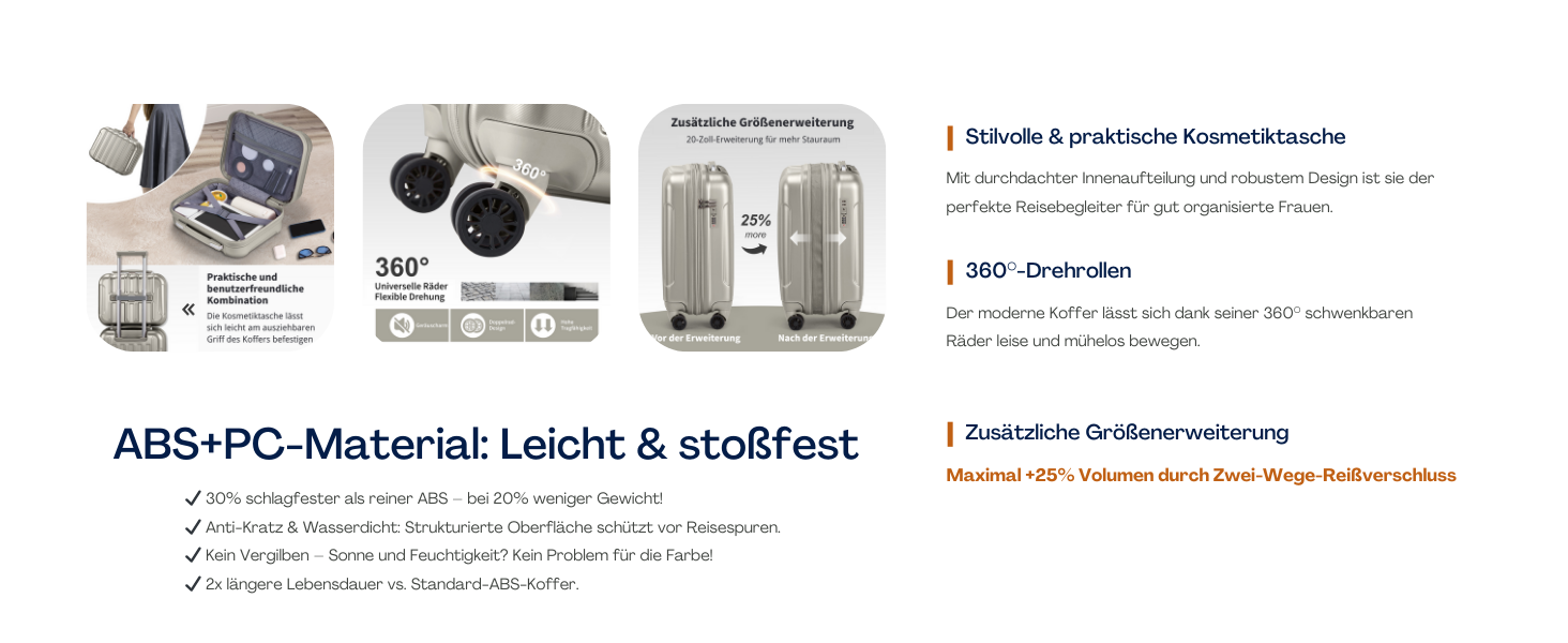 Набір валіз LEADZM 2 шт. з косметичною сумкою, жорсткий кейс-ролер ABS+PC, ручна поклажа, градієнтний дизайн (Space Gray)