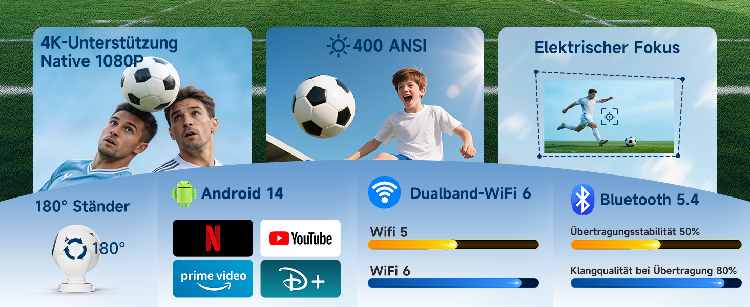 Magcubic Mini Beamer 4K/8K Android 14: Портативний проектор 1080P, 600 ANSI, WiFi 6, Bluetooth 5.4, Автофокус, 180° поворот, 12W динамік, для дому та вулиці (Білий)