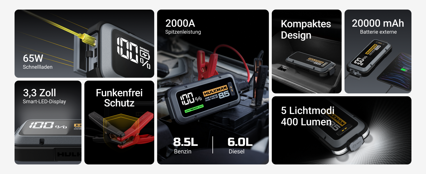 Пусковий пристрій для авто HULKMAN Alpha85 Jump Starter 2000A 20000mAh, портативний бустер акумулятора для бензинових двигунів до 8.5 л та дизельних до 6 л