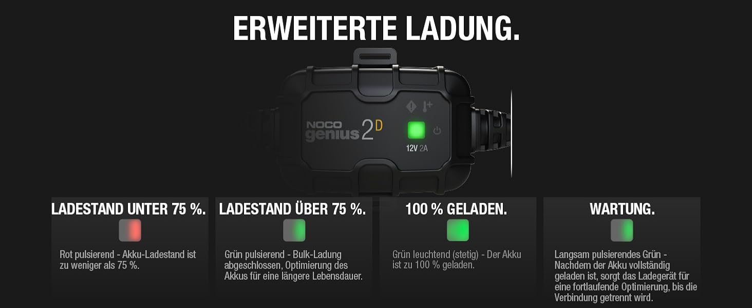NOCO GENIUS2D: Інтелектуальний зарядний пристрій для акумуляторів 12V 2A – Підтримує, заряджає та десульфатує акумулятори, з захистом від перевантаження та температурною компенсацією. Підходить для свинцево-кислотних акумуляторів