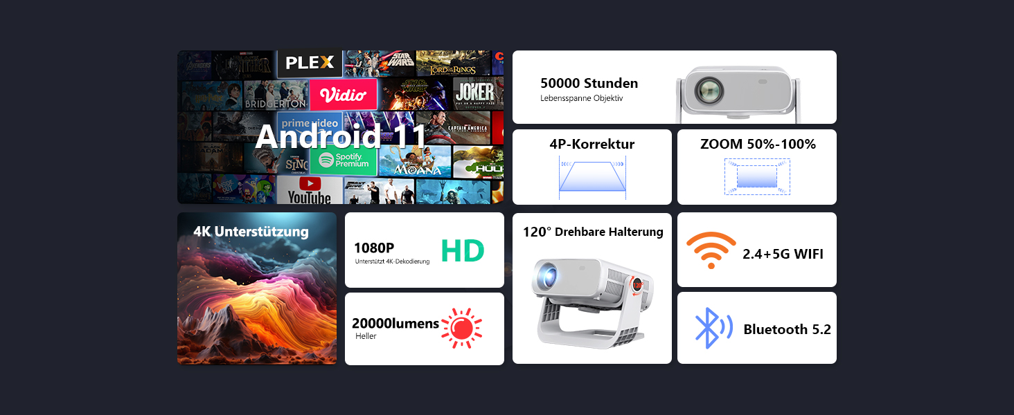 Розумний проєктор Beamer 4K Full HD 1080P, 25000 люмен, Android 11, WiFi 6, BT 5.2, поворотний штатив 120°, для iOS/Android/Laptops, сірий