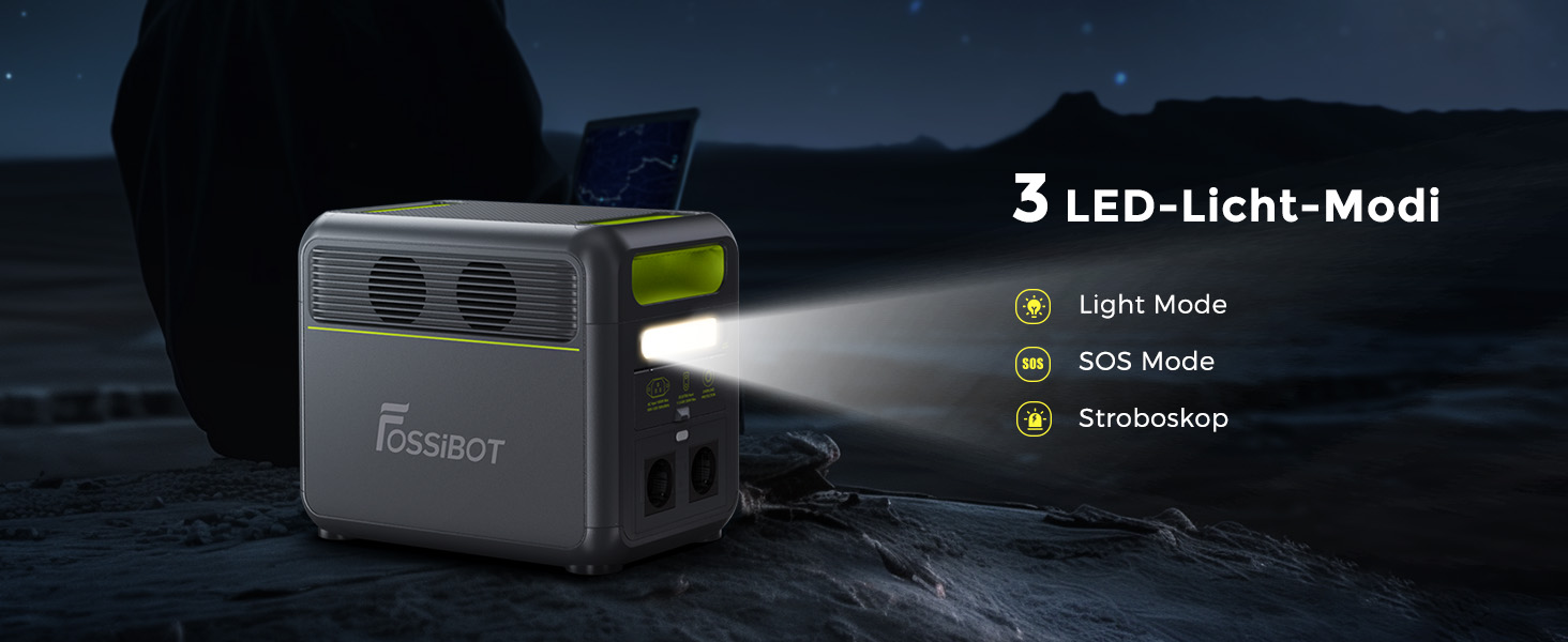 Портативна електростанція FOSSiBOT F1200, 1024Wh LiFePO4, 1200W (2400W пік), сонячний генератор, USB-C 100W, швидка зарядка, для дому, кемпінгу та подорожей