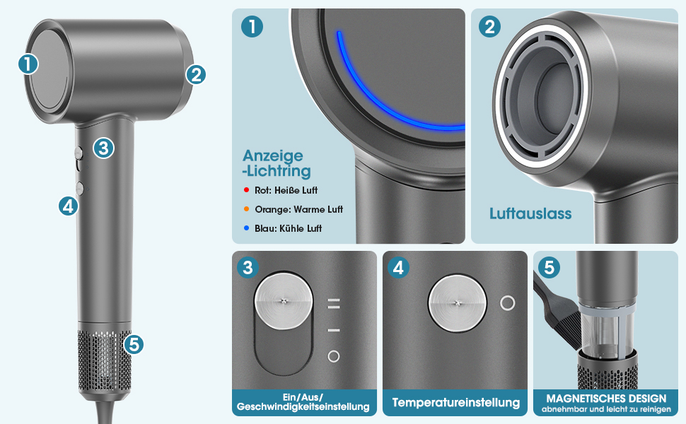 Професійний фен для волосся з безщітковим двигуном 110 000 об/хв, іонізацією (200 млн негативних іонів), 4 температурних та 2 швидкісних режимах, з дифузором та концентратором