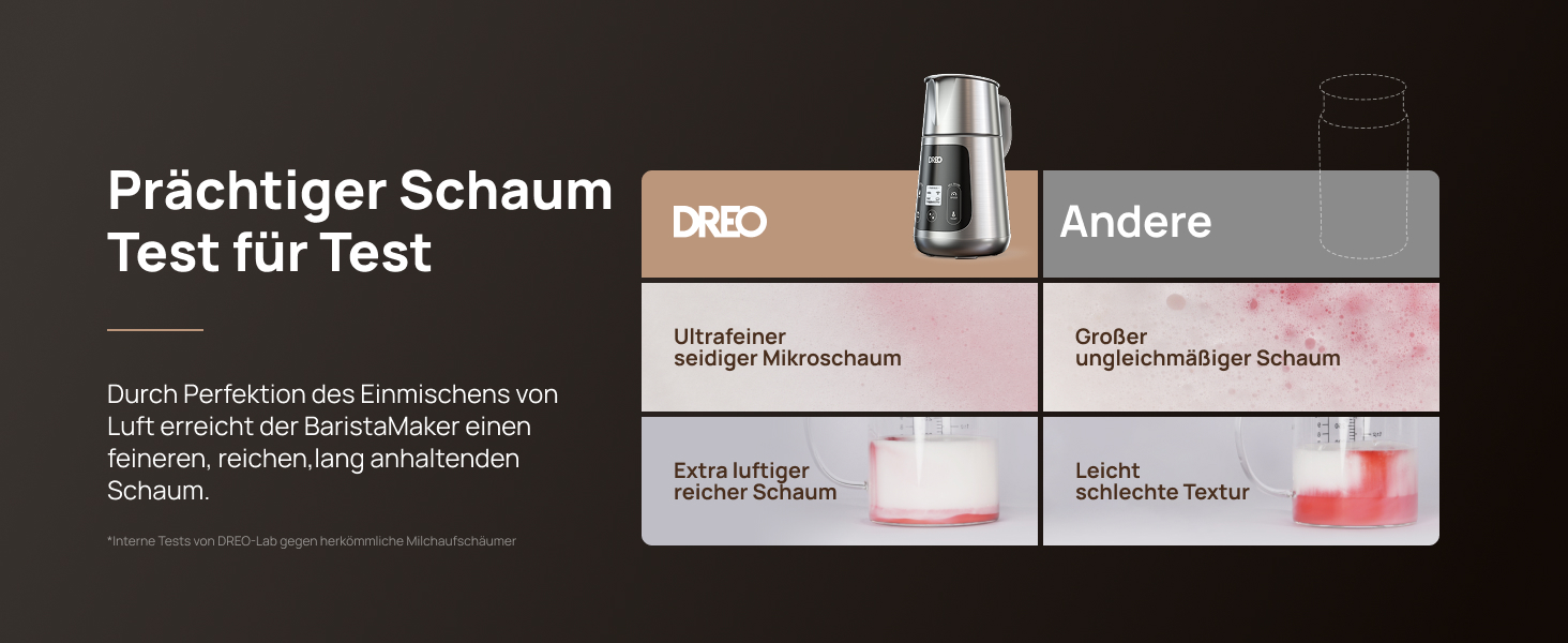 Dreo автоматичний спінювач молока All-in-1, 800 мл, срібний. Спінювач для лате-арту, гарячих та холодних напоїв, 30+ рецептів, для миття в посудомийній машині