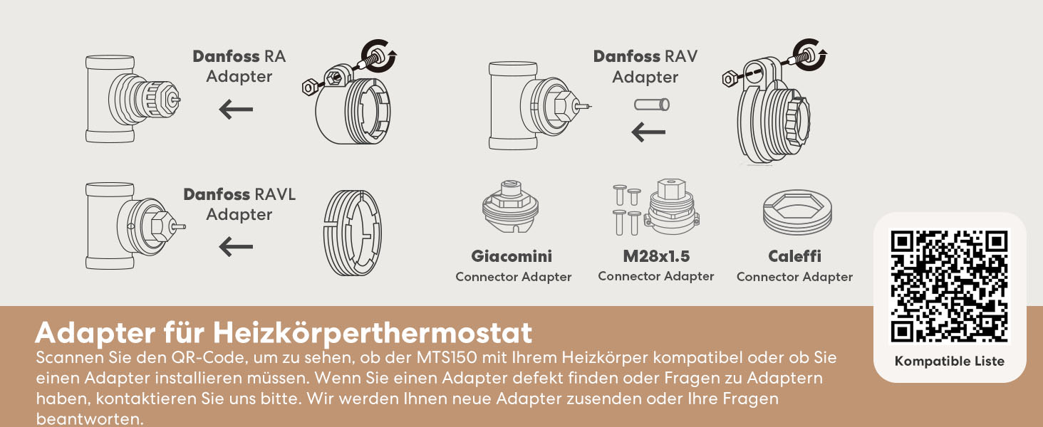Meross Matter Термостат для радіатора Wi-Fi з підтримкою HomeKit, Alexa та Google Assistant (Додатковий блок)