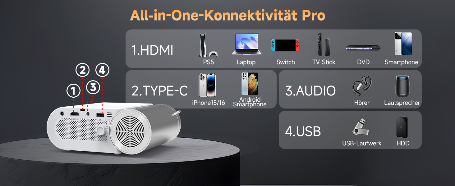 Міні проєктор Beamer Bluetooth WiFi 1080P: Підтримка iPhone/Android, HDMI, USB, Fire Stick, PS5. Компактний проєктор для телефону, фільмів, дому та відпочинку на природі
