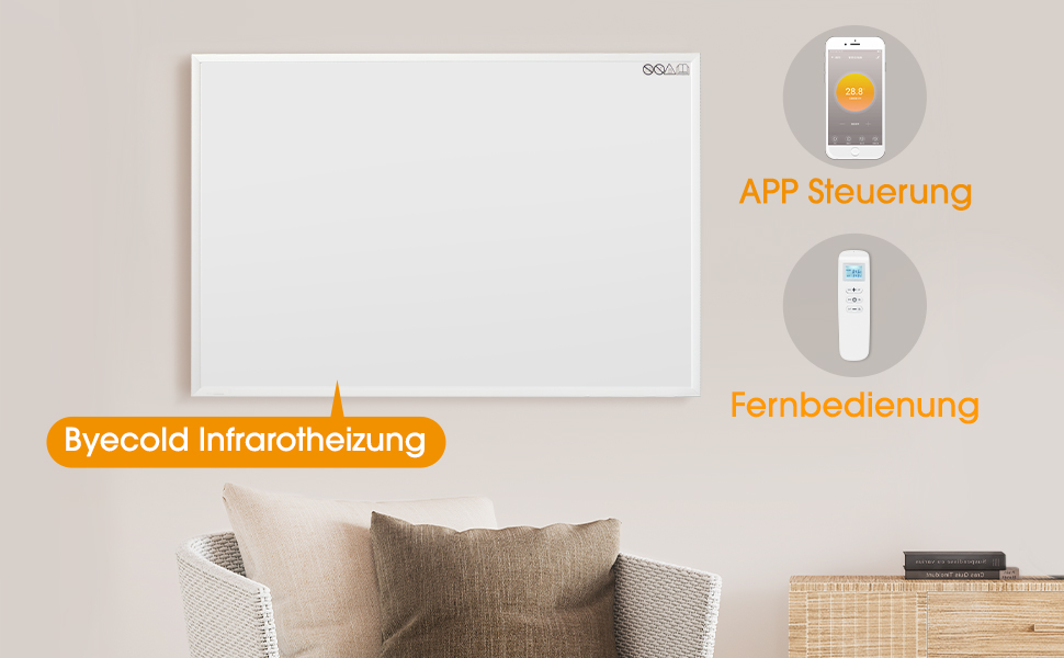 Інфрачервовий обігрівач з термостатом 580 Вт, настінний, білий. Енергозберігаючий електричний обігрівач з захистом від перегріву