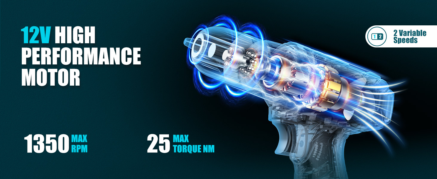 Набір інструментів Sundpey 206 предметів з акумуляторною викруткою 12V для дому та ремонту (синій)