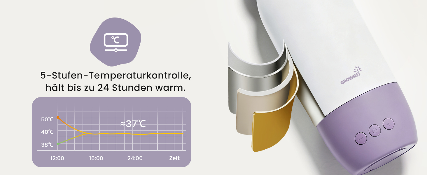 Підігрівач для пляшечок GROWNSY: портативний, для подорожей, 10000mAh, 600мл, точний контроль температури, рожевий/фіолетовий
