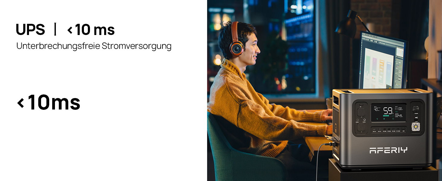 Портативна електростанція AFERIY 2400W з акумулятором LiFePO4 2048Wh, швидка зарядка 1.7 год, 13 портів, чиста синусоїда 230V, UPS, для кемпінгу та подорожей, 7 років гарантії P210