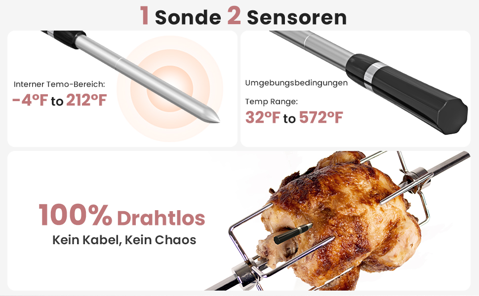 Бездротовий термометр для м'яса для гриля та копчення, 500FT, розумний датчик температури для BBQ, духовки, гриля, коптильні, Sous Vide (рожевий)