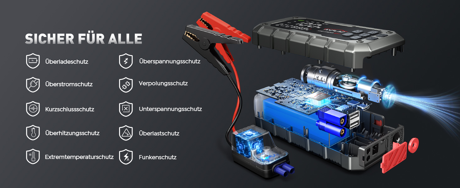 Powerbank для автомобіля ANFLAG 7000A з компресором 160PSI, 26800mAh, підтримка бензинових та дизельних двигунів (до 14.0L), PD65W, LED-ліхтар