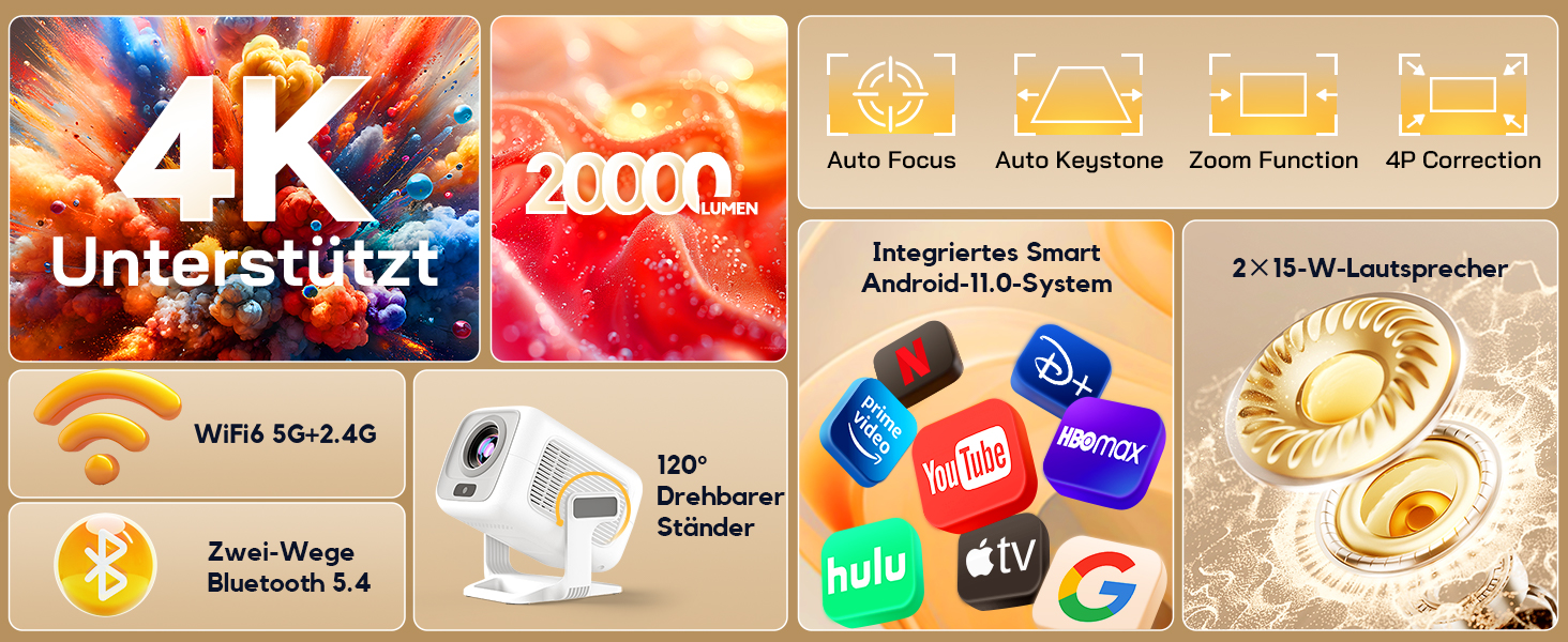 Smart проєктор AKIYO O4 з WiFi 6, Bluetooth 5.4, 4K, HDMI, USB, підтримкою PS5, автофокусом та автотрапецеїдною корекцією