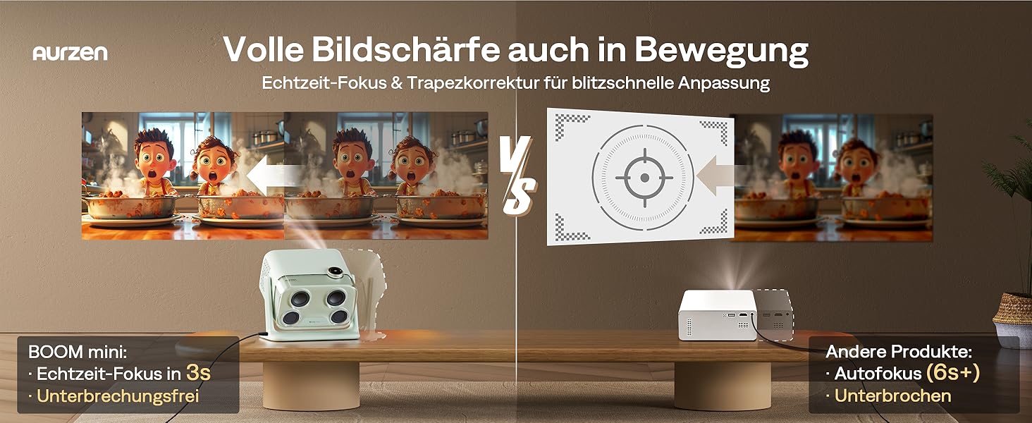 Aurzen Boom Mini 4-в-1 Smart Beamer: проєктор 4K з Google TV, аудіо Dolby 20W, Wi-Fi, Bluetooth, автофокус, корекція трапеції (зелений)