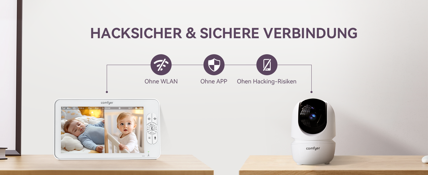 Радіоняня з двома камерами 7