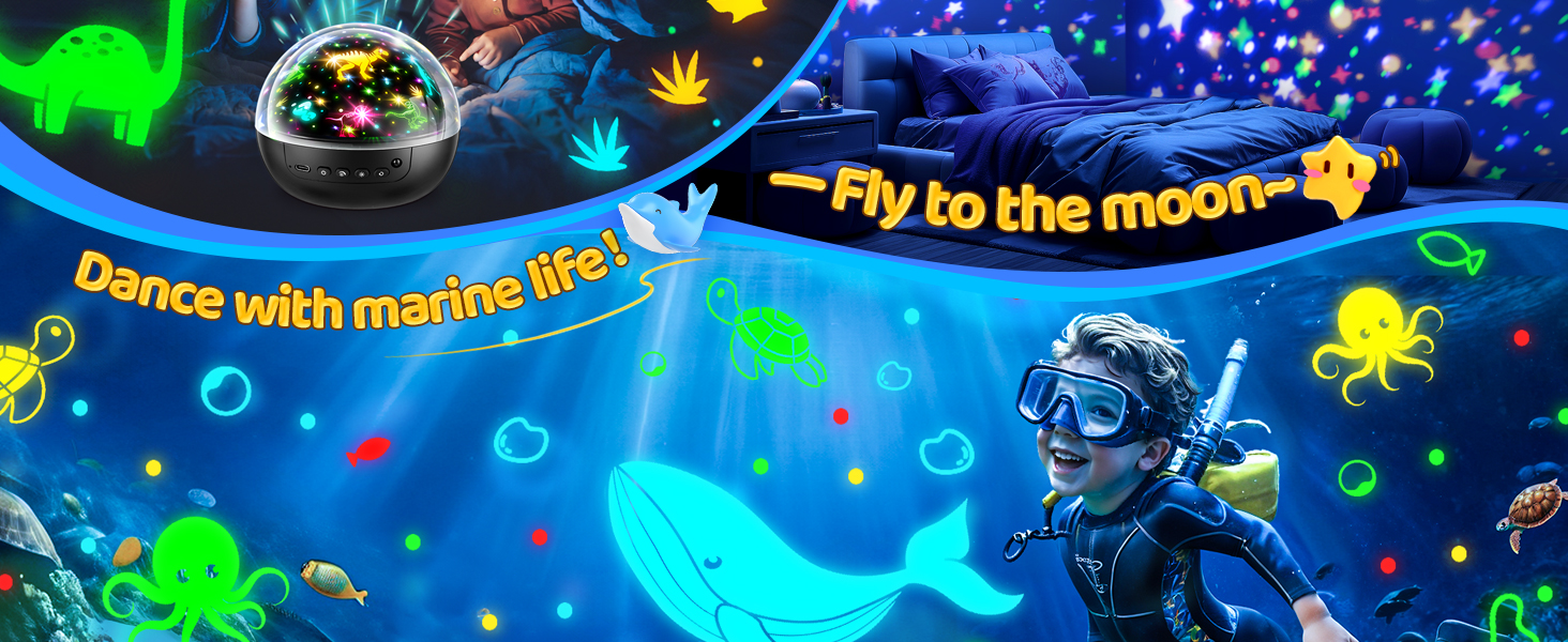 Проектор зоряного неба