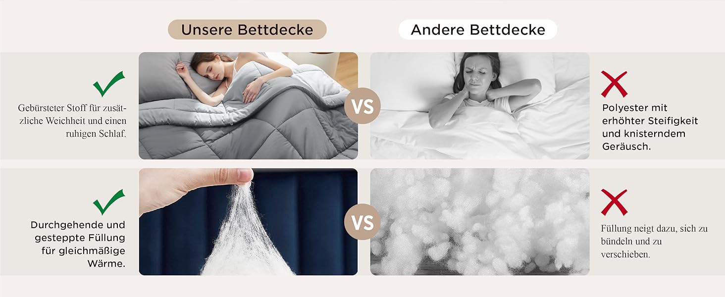 BEDSURE Ковдра постійна 240x220 см - тепла, двостороння, для алергіків, сіра/світло-сіра, 300 GSM