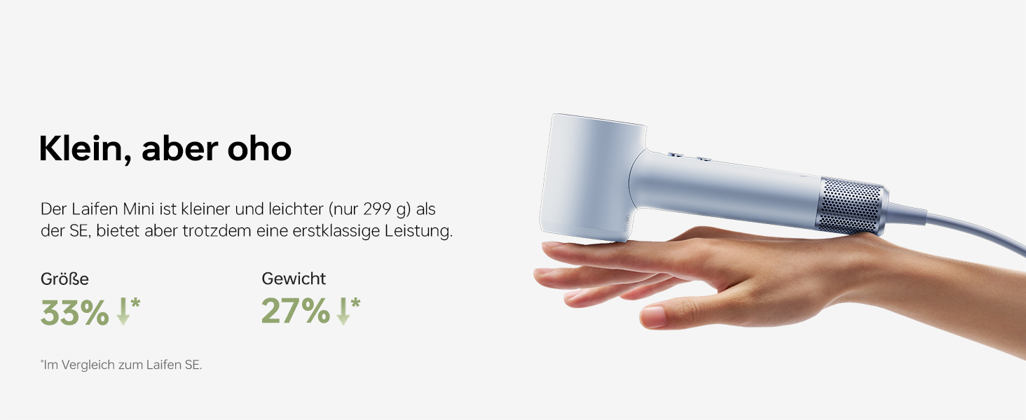 Компактний фен для волосся Laifen Mini з безщітковим двигуном (110 000 об/хв) та іонізацією, швидкий та тихий дорожній фен, синій