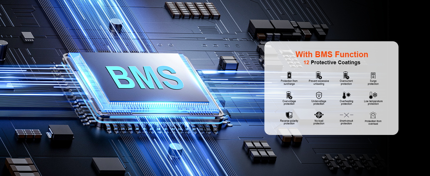 Портативна електростанція SolarPlay Q2501 з сонячною панеллю 200W, 2500W, 2304Wh LiFePO4, AC/USB порти, швидка зарядка, 12V вихід, для кемпінгу, RV, надзвичайних ситуацій