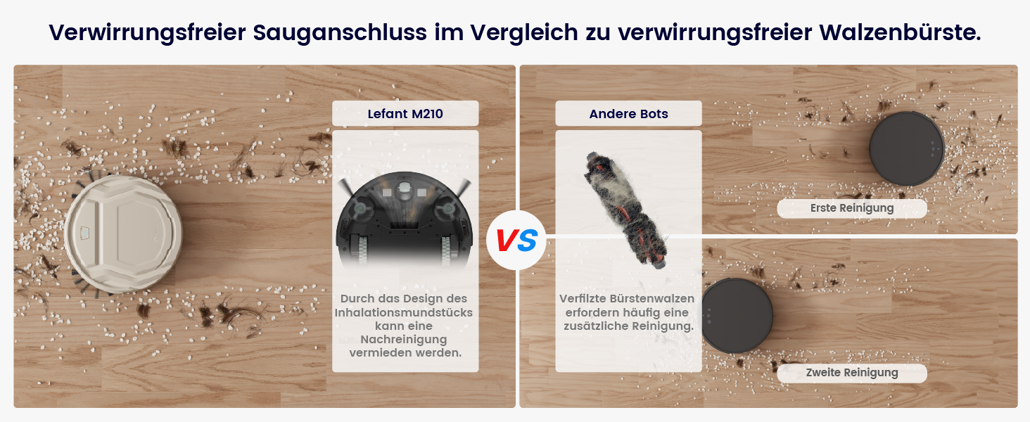 Робот-пилосос LEFANT M210P, супертонкий робот-пилосос, потужність всмоктування 2200 Па, час роботи 120 хв, Wi-Fi, оптимізований для килимів, шерсті домашніх тварин, твердої підлоги, робот-пилосос із зарядною станцією, сіре шампанське M210P Champagne Grey