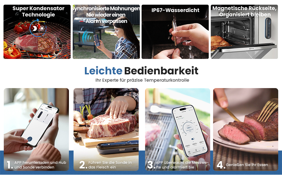 Бездротовий термометр для м'яса для гриля та копчення, 500FT, Bluetooth, для BBQ, духовки, гриля, коптильні, Sous Vide - блакитний