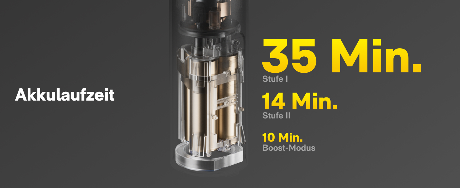 Акумуляторний ручний пилосос HOTO 20000Па 4-в-1 для авто, дому та клавіатури, бездротовий міні-пилосос з функцією обдуву