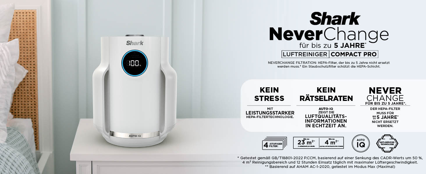 Повітряний фільтр Shark NeverChange HP150EU: для кімнат до 60 м², HEPA-фільтр на 5 років, уловлює 99,97% алергенів, авто-режим, тиха робота, LED-дисплей, білий