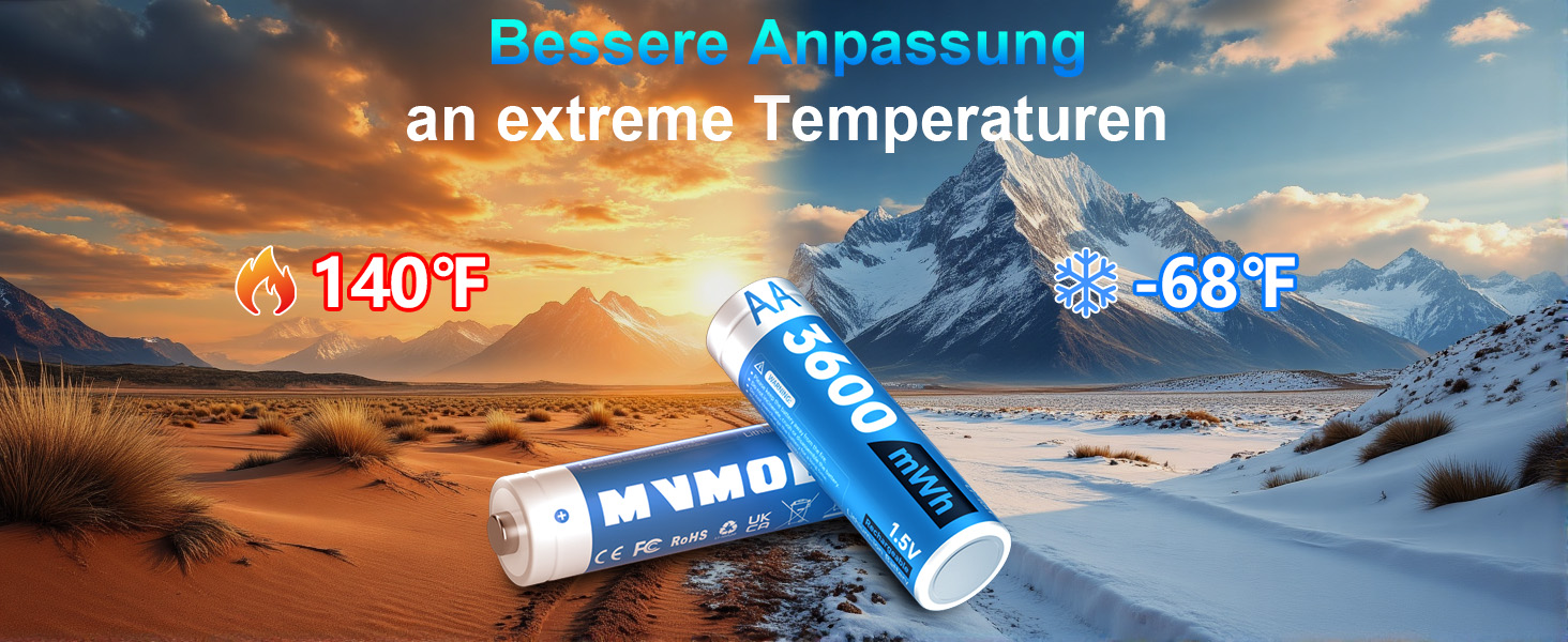 Набір акумуляторів AA Ni-MH 1.5V 3600mWh (12 шт.) з зарядним пристроєм та кейсом для зберігання, синій